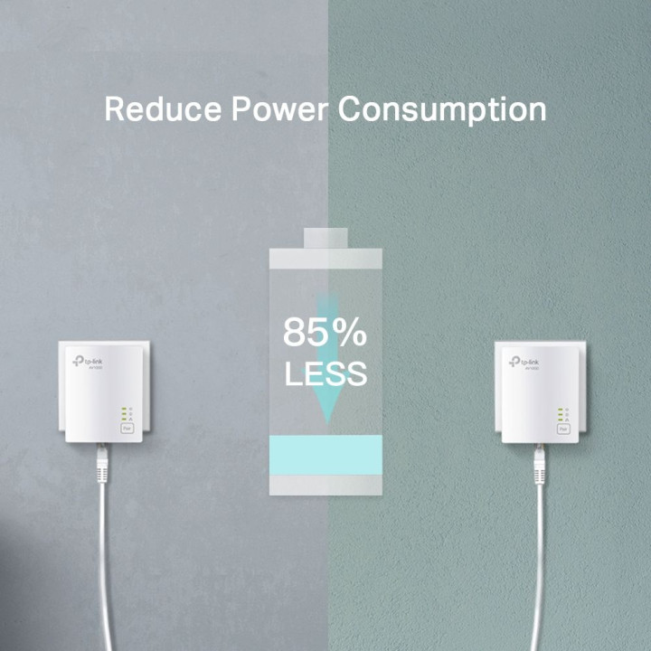 TP-LINK AV1000 GIGABIT POWERLINE KIT